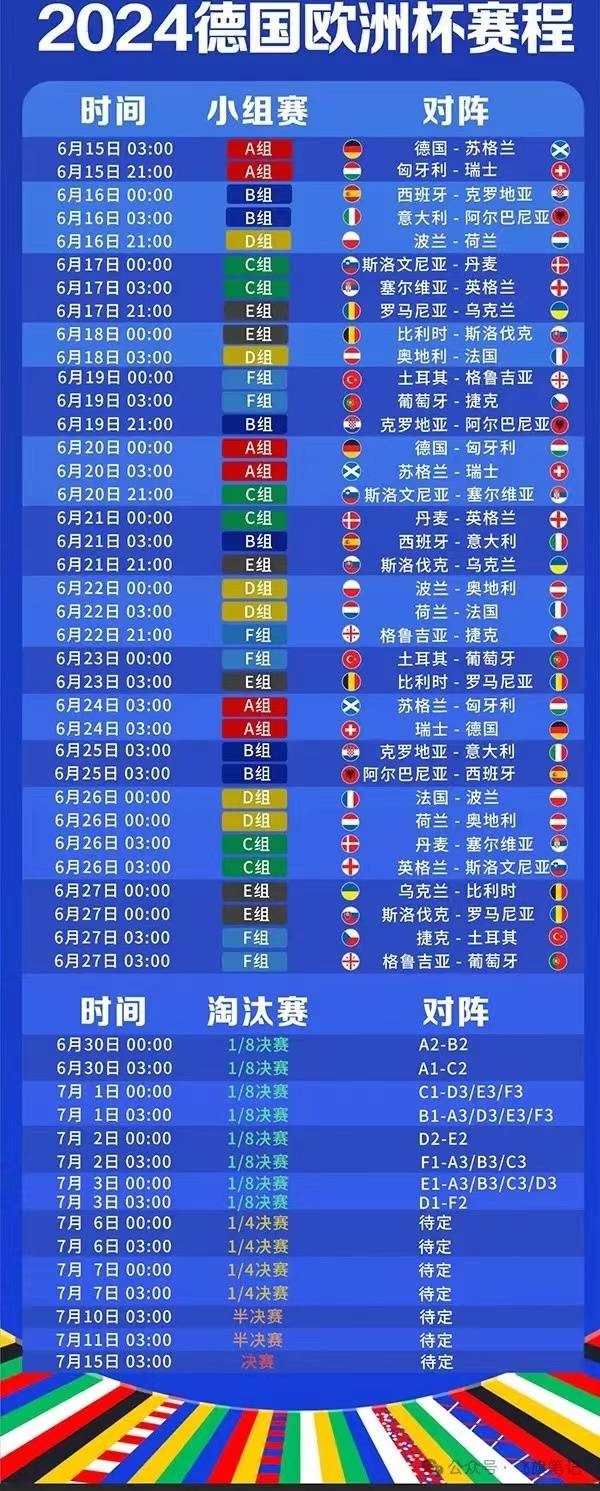 包含欧预赛大战！丹麦冒险英格兰，阻击决赛出线的词条