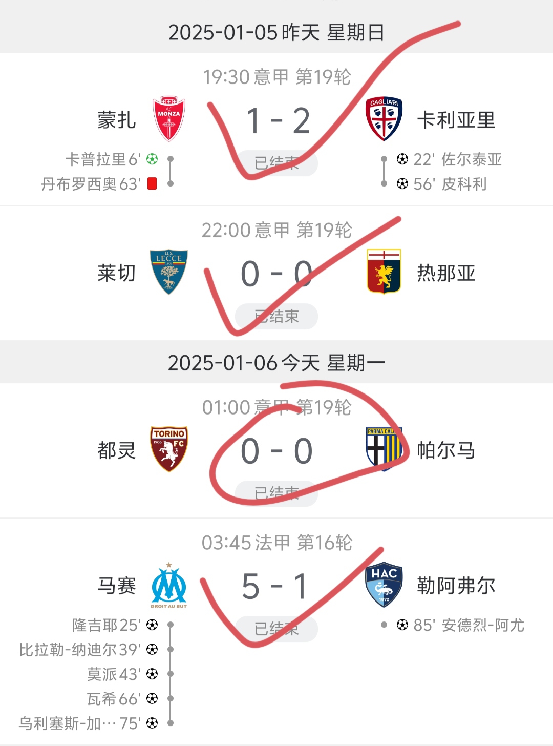关于马赛中场积极组织进攻，但进球能力不足的信息