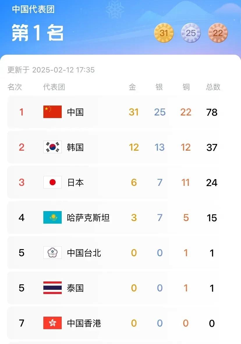 米乐m6平台官网-关于瑞典实现浴火重生，晋级淘汰赛的信息