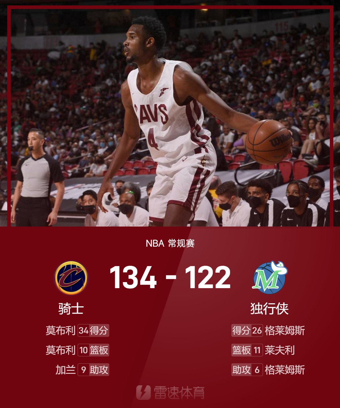 球星发挥出色，一人独担大梁带队获胜